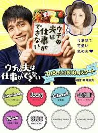 我的丈夫工作无能